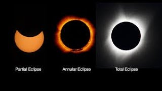 Bible Study Is There a Significance to the Coming Eclipse  Pastor M L Whitlock [upl. by Lemuelah]