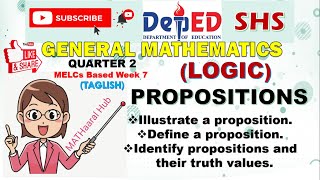 PROPOSITIONS LOGIC GEN MATH QUARTER 2 [upl. by Hacceber704]