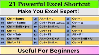 21 Powerful Shortcut Keys Will Definitely Make You Excel Expert  Most Useful Excel Shortcuts [upl. by Varick767]