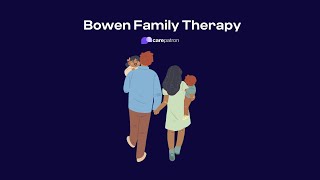 Bowen Family Therapy [upl. by Mikeb]