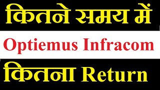 Optiemus Infracom share latest news  कितने Time की Holding पे कितना Return मिलेगा [upl. by Aiasi]