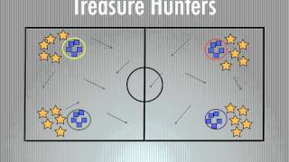 PE Games  Treasure Hunters [upl. by Louie886]