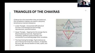 Chakras  Subtle Body Anatomy [upl. by Yentrok455]