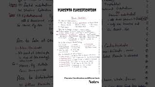 Placenta  Placenta classification  Development Biology CSIR NET  Assistant professor Zoology [upl. by Novehc]