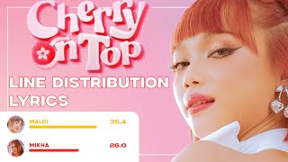 BINI  Cherry On Top Line Distribution  Lyrics [upl. by Hesther]