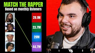 Match The Rapper Based On Monthly Listeners [upl. by Adia]