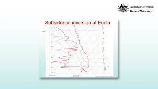 Subsidence Inversions [upl. by Fidela]