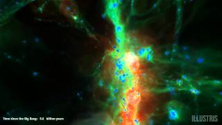 illustris movie rot sub frame 1 [upl. by Anaeco]