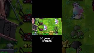 Secret Area Surprise Bewitching Family Reuni shortsvideo challenge plants pvz [upl. by Amaryl]