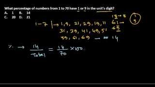 Quantitative aptitude shortcut tips  Percentage problems 3 [upl. by Rohn969]