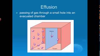 Diffusion Effusion and Real vs Ideal Gases [upl. by Yrro]