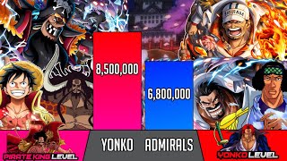 YONKOS VS ADMIRALS Power levels  One Piece Power Level 🔥 [upl. by Elatia109]