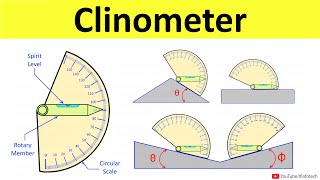 Clinometer Working  Angular Measurement  Metrology and Quality Control  Shubham Kola [upl. by Adey]