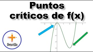 Como hallar los puntos críticos de una función [upl. by Geldens]