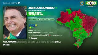 INÉDITO Jingle quotPode Correrquot de Jair Bolsonaro em 2018  Eleições para a presidência do Brasil [upl. by Natsud]