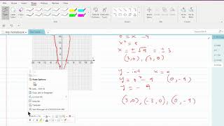 MAC1105  22 Graphs of Equations in Two Variables Intercepts Symmetry [upl. by Tabshey]