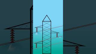 Conductor Spacing in Transmission Line [upl. by Yentihw]