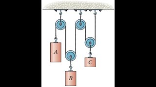 If block 𝐴 of the pulley system is moving downward at 6 𝑓𝑡𝑠 while block 𝐶 is moving down dynamics [upl. by Schild686]