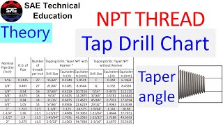 NPT Thread Tap drill Size Chart  NPT thread Taper angle  national pipe taper thread [upl. by Losiram]