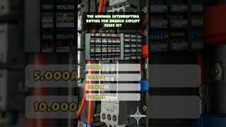 Overcurrent Protection 002 Trivia Clips teslaharmonics overcurrent circuitbreakers fuses AIC [upl. by Mozelle115]