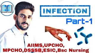 Infection and Types of Infection in Hindi [upl. by Yeltnarb]