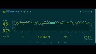 Touch Typing Journey Day 2 Progress Update 48 WPM  Goal 50 WPM monkeytype touchtyping [upl. by Elreath]