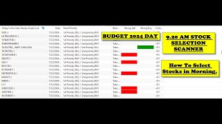 unbelievable buy sell signal software with FREE Stock selection Scanner  920 AM STOCK SELECTION 👌✔ [upl. by Bourne]