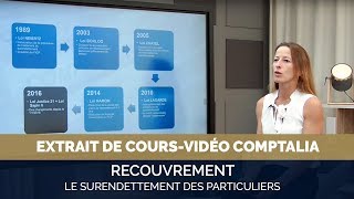 Le surendettement des particuliers  extrait cours vidéo COMPTALIA [upl. by Aruabea]