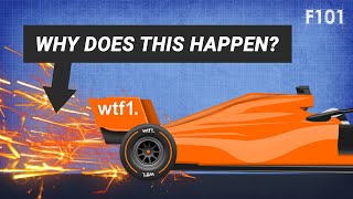 Why Do F1 Cars Spark [upl. by Nosreg624]