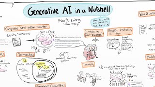 Generative AI in a Nutshell  how to survive and thrive in the age of AI [upl. by Idisahc]