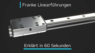 Erklärt in 60 Sekunden Wie sind Franke Linearführungen aufgebaut und was sind deren Vorteile [upl. by Tearle215]