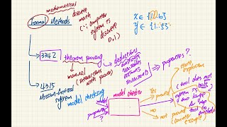 HD EECS3342 F24  20240905  Syllabus amp Introduction [upl. by Favianus226]