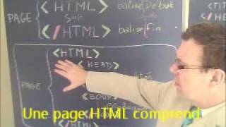 Créer votre CV à laide de HTML qui est à la base des sites Internet [upl. by Efioa]