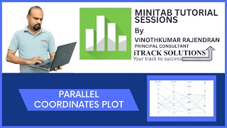 minitab tutorials How to draw and interpret Parallel Coordinates Plot in minitab [upl. by Epul610]