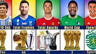 Comparison Ronaldo vs Messi vs Pele vs Maradona  Who is The GOAT [upl. by Svirad49]