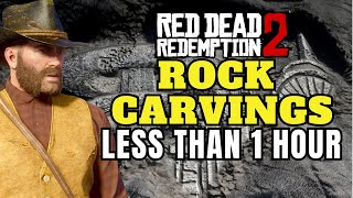 Geology For Beginners in LESS than 1 HOUR  RDR2 [upl. by Newol]