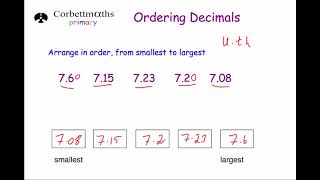 Ordering Decimals  Primary [upl. by Herbst640]