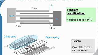 MEMS comb drive QuickField simulation example [upl. by Koralie]