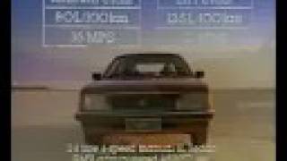 Holden Commodore commercial 1982 [upl. by Oca809]