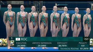 Artistic swimming russianroc won synchronized swimming gold medal olympic tokyo [upl. by Soinski679]