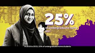 A year in review Widening Participation at The University of Manchester 2019 [upl. by Nali610]