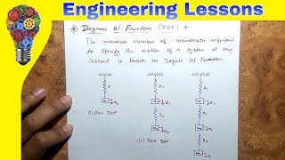 Degree Of Freedom Resonancestiffness Damping etc explained Dynamics of machinery [upl. by Nuaj]