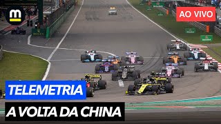 RICO PENTEADO analisa retorno do GP da CHINA e aponta quem vai SE DAR BEM em Xangai  TELEMETRIA F1 [upl. by Anerev563]