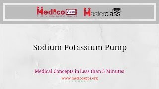 Sodium Potassium Pump Medicoapps Masterclass [upl. by Aciretehs]