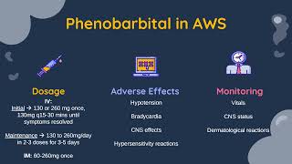 Phenobarbital An Benzo Alternative for Alcohol Withdrawal [upl. by Rabma971]