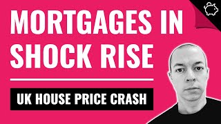 Is The Mortgage War Over Already UK House Price Crash 2024 [upl. by Philoo]