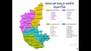 Karnataka map District Learning Kannada [upl. by Auberon]