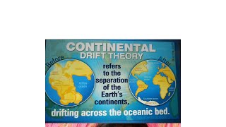 Continental Drift theory [upl. by Enyar]