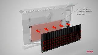 Radiateur électrique connecté Acova à face lisse  Mara [upl. by Alonso]