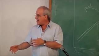 The History of Capitalism Slavery Feudalism and Marxism Richard Wolff [upl. by Lovering668]